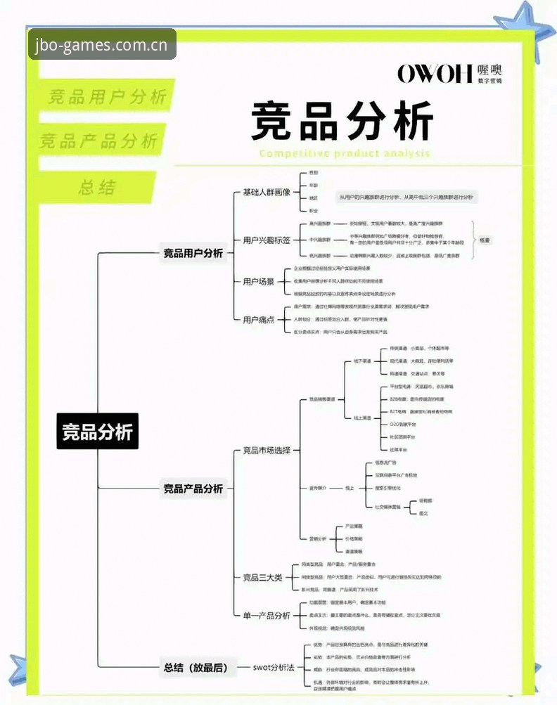 5个关键点判断竞博官方版安全吗：专业分析师实测数据解读