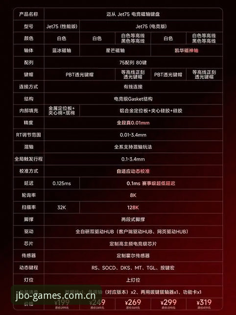 竞博体育官网使用教程：从入口到深度体验的完整操作指南
